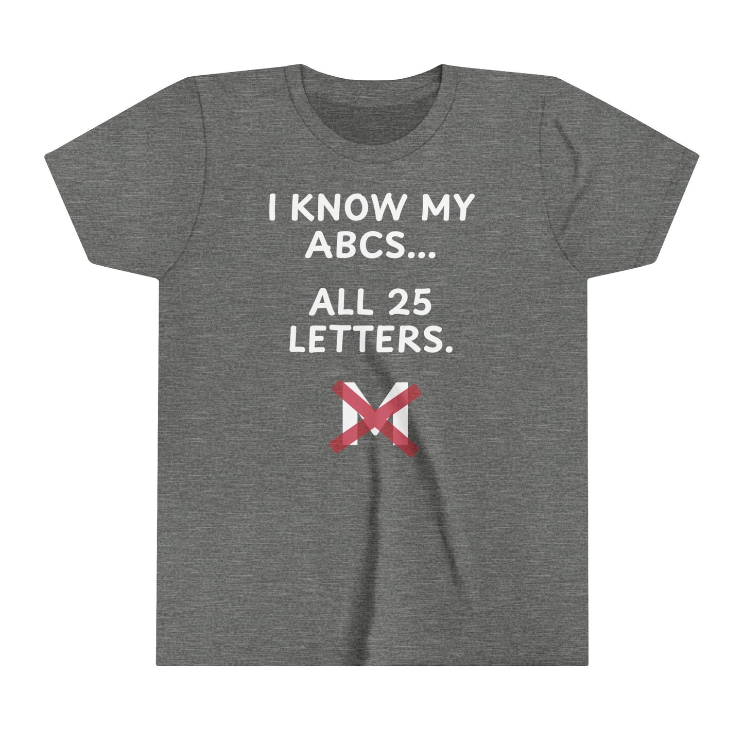 ABCs