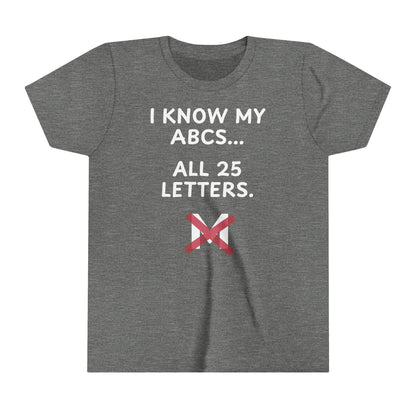 ABCs